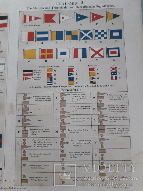 Флаги Германского Рейха конец XIX века + сигнальные флажки атлас 1887 год, фото №5
