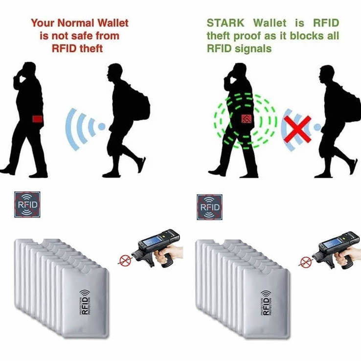 Защитный RFID чехол для банковских карт и id паспортов 3 шт., фото №4
