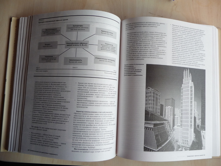 Профессиональный девелопмент недвижимости. Ричард Б. Пейзер и др., фото №4