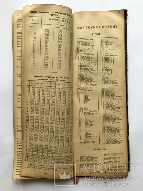 Дневник Финансиста с Календарем на 1917 год., фото №9