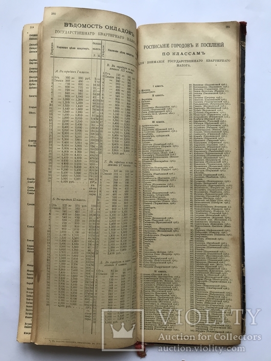 Дневник Финансиста с Календарем на 1917 год., фото №11