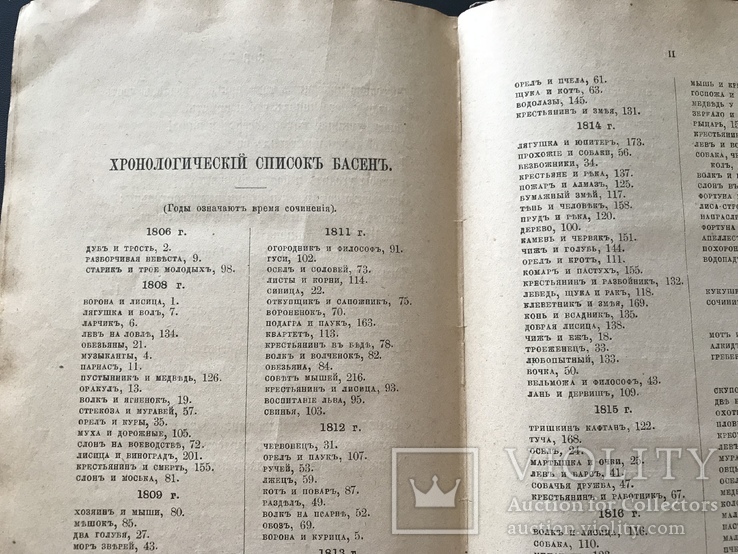 1887 Басни Крылова. Рисунки Панова, фото №10