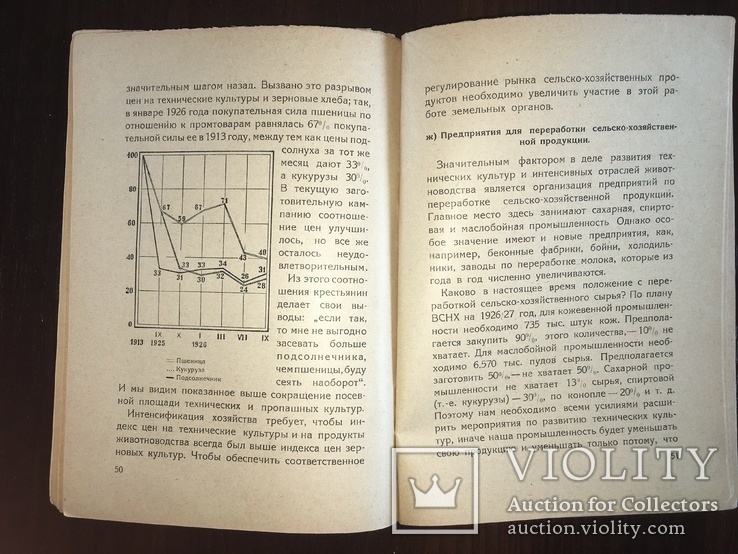 1927 Развитие сельского хозяйства, из библиотеки Б. Шлихтера, фото №8