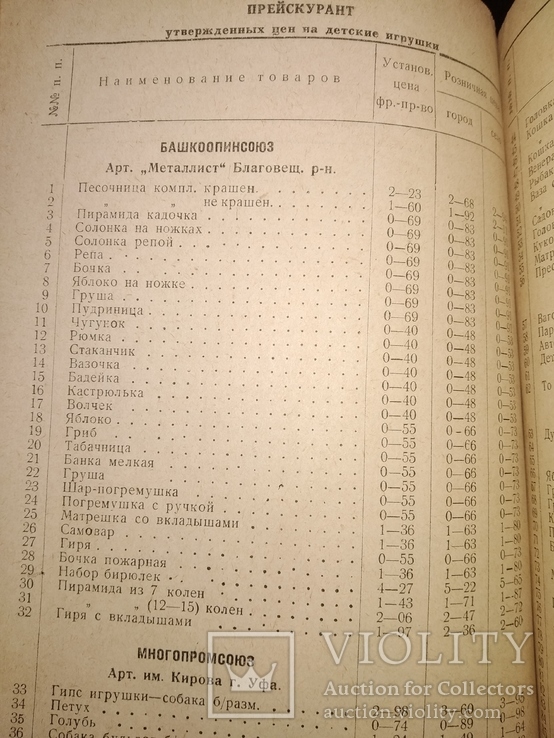 Каталог прейскурант цен ширпотреб обувь игрушки спортинвентарь и др, фото №6