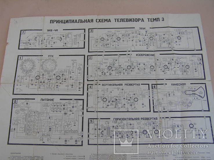 Документы на телевизор "Темп-3" 1960 г., фото №6