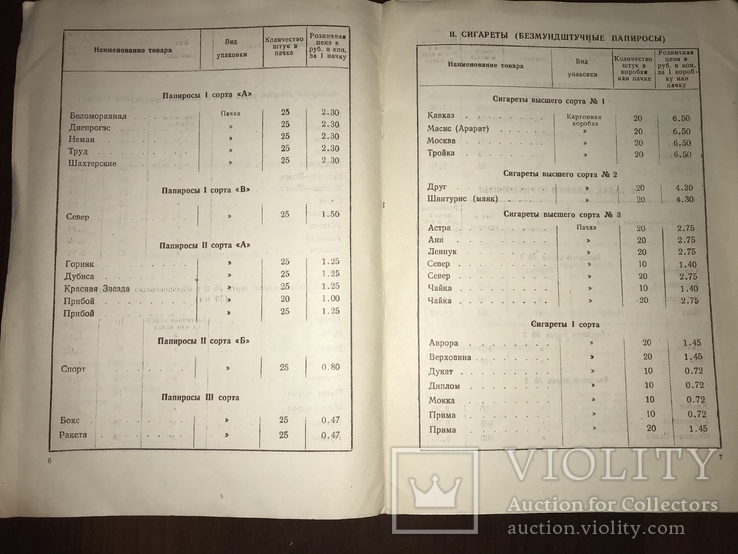 1951 Каталог цены на Сигареты Папиросы Карты, фото №6