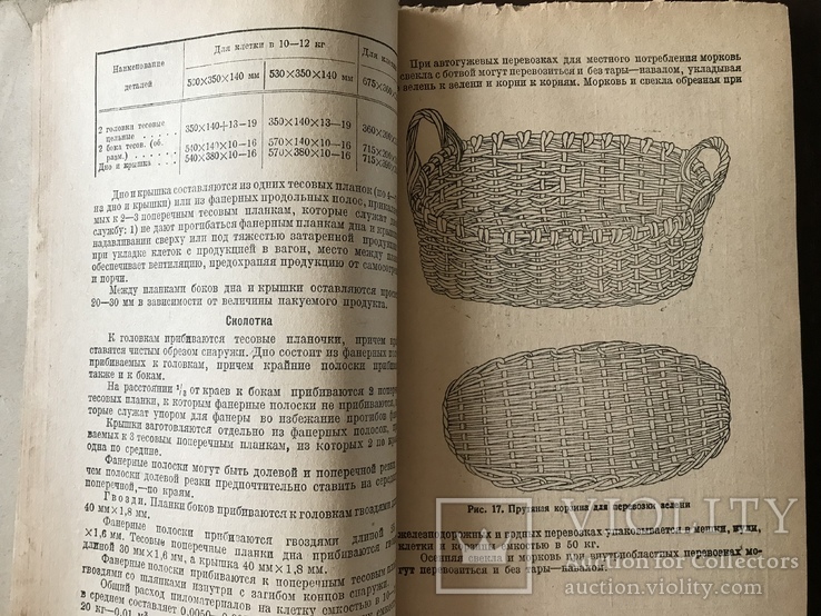 1932 Овощная тара как паковать Вишню, Черешню, фото №6