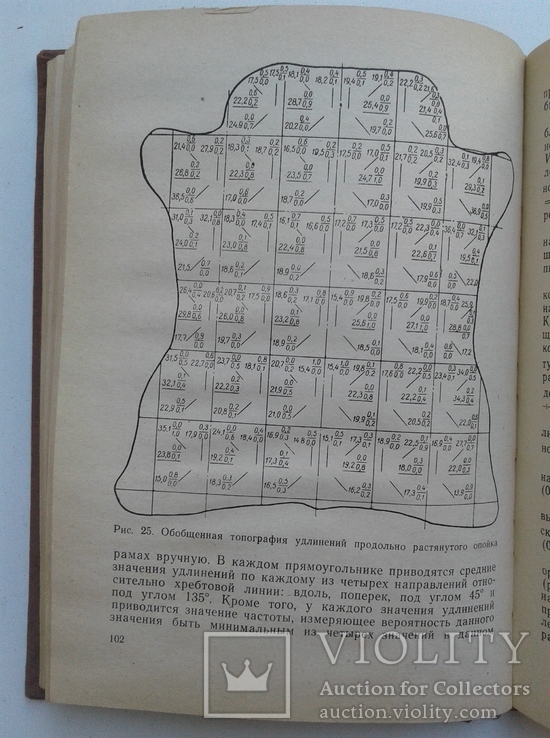 Деформационные свойства КОЖИ для верха ОБУВИ. 1969, фото №5