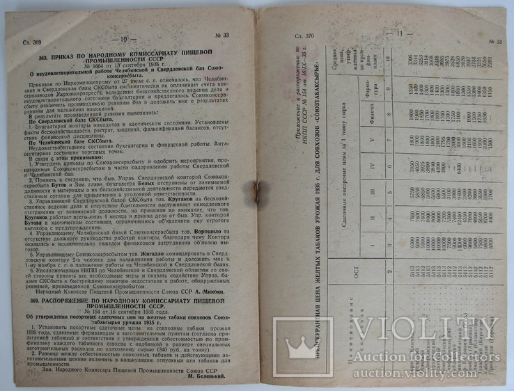 1935 Бюллетень №22-23, №33 Народного Комиссариата Пищевой Промышленности, фото №6