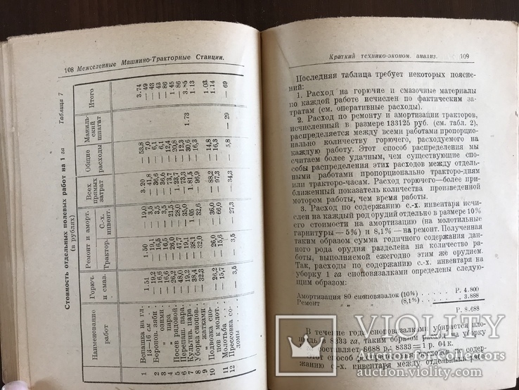 1929 Машинно-Тракторные станции, фото №7