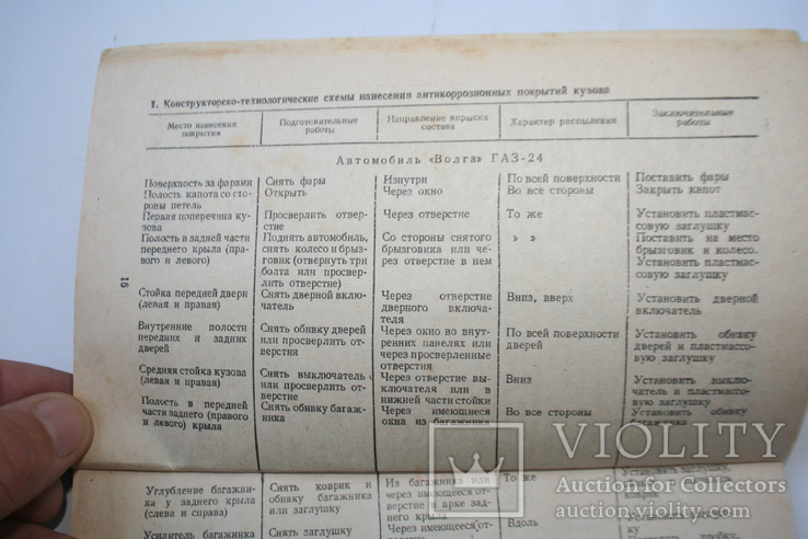 Автомобиль - мое увлечение. Вид. "Техніка", 1981, фото №4