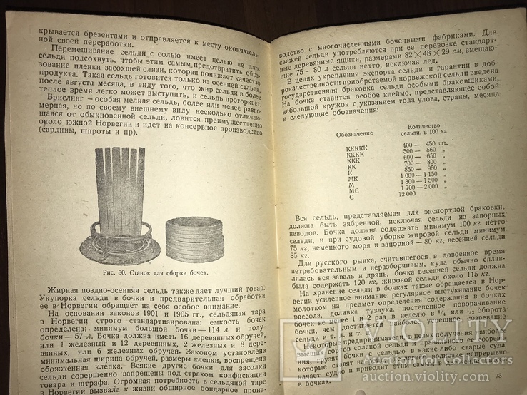 1932 Морские рыбные промыслы Норвегии, фото №10