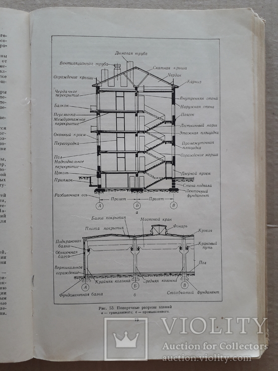 1968 г. Архитектурно-строительное проектирование (Н. А. Черкасов), фото №4