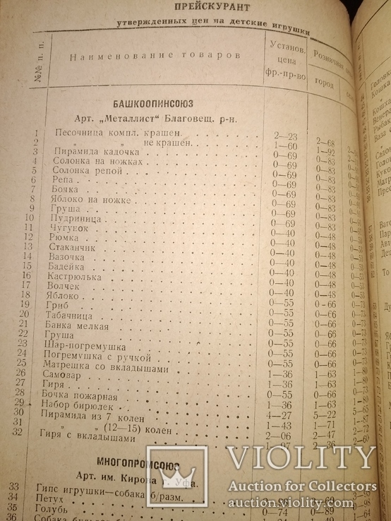 Каталог прейскурант цен ширпотреб обувь игрушки спортинвентарь и др, фото №6