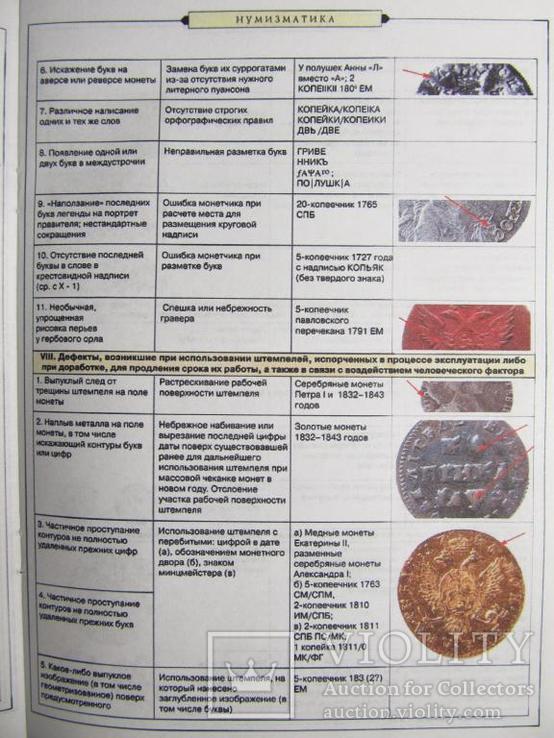 Виды производственных дефектов рос.монет1700-1917г, фото №5