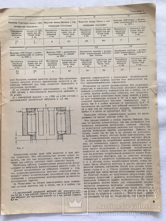 Текстильное машиностроение. 1934год. Тираж 425., фото №5