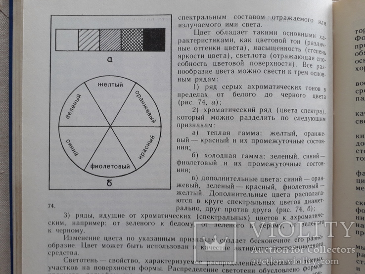 Художественное проектирование, фото №9