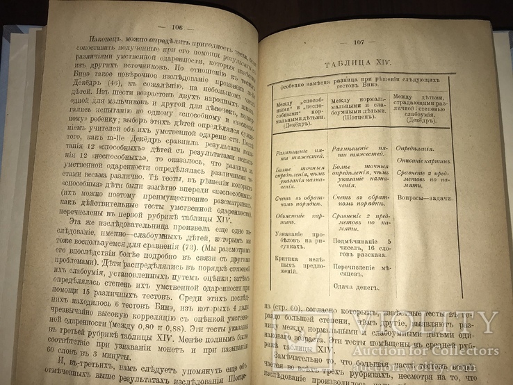 1915 Психологические методы испытания Умственной одарённости, фото №10
