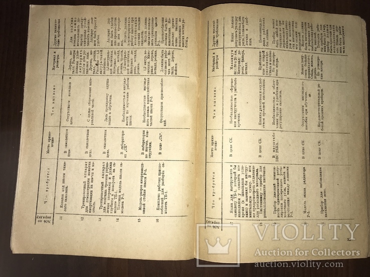 1933 Секретно Темник по изобретательству части Ворошилова, фото №9