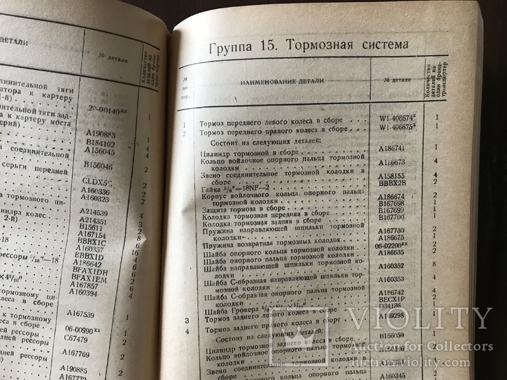 1945 Каталог деталей Американского Бронетраспортера Скаутукар, фото №7