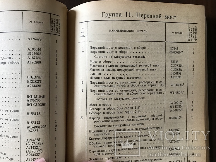 1945 Каталог деталей Американского Бронетраспортера Скаутукар, фото №9