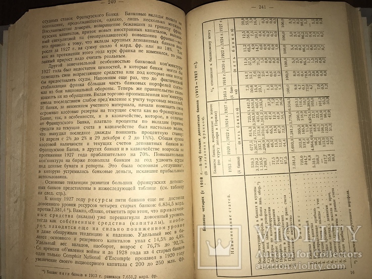 1929 Кредит и банки, фото №12