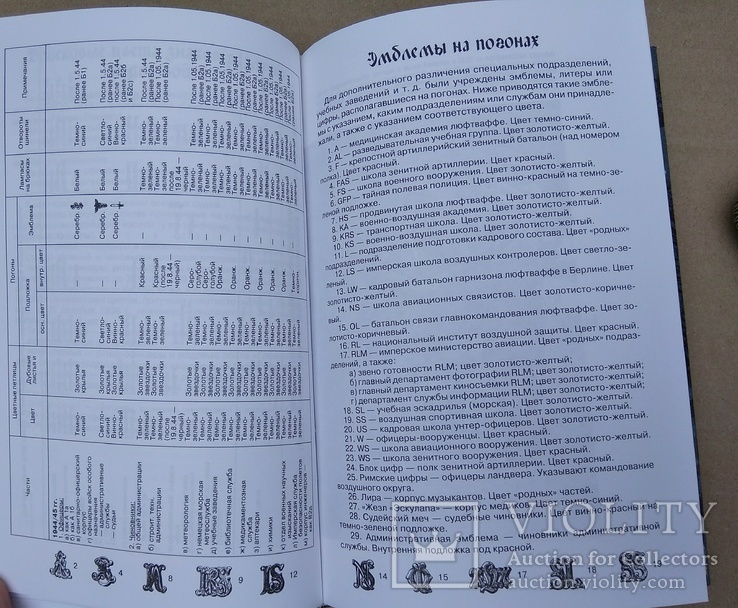 "Регалии люфтваффе", фото №9