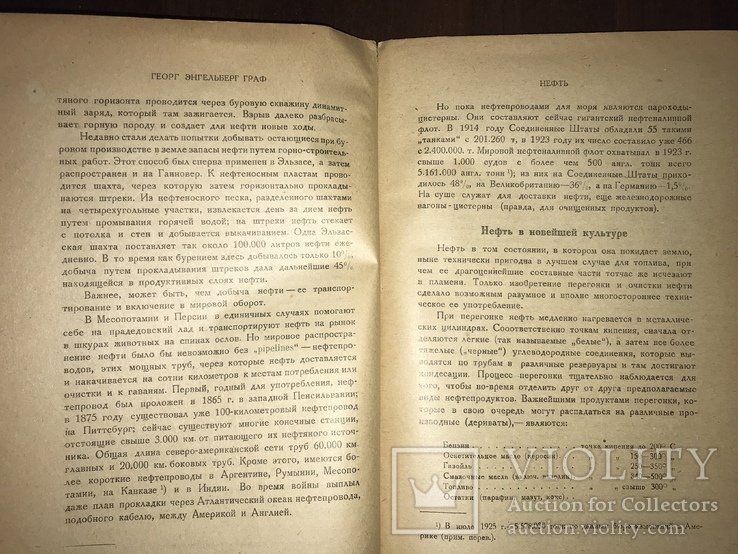 1927 Нефть, Нефтяной капитализм, фото №6