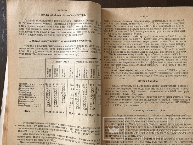 1932 Местный бюджет Москвы на 1932 год, фото №6