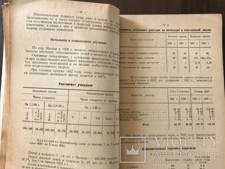 1932 Местный бюджет Москвы на 1932 год, фото №9