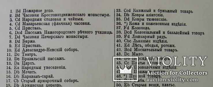 Карта,план Нижний Новгород,ярмарка до 1917 года, фото №5