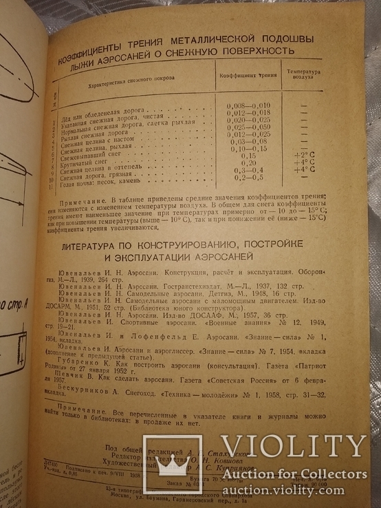 1958 Аэросани .двигатель мотоцикл ИЖ 49, фото №6