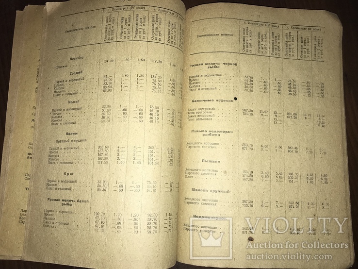 1937 Каталог Рыботовары и Рыбные консервы, фото №9