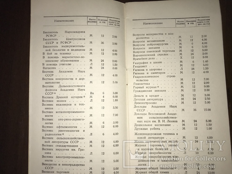 1939 Газеты и журналы Каталог в долларах, фото №5