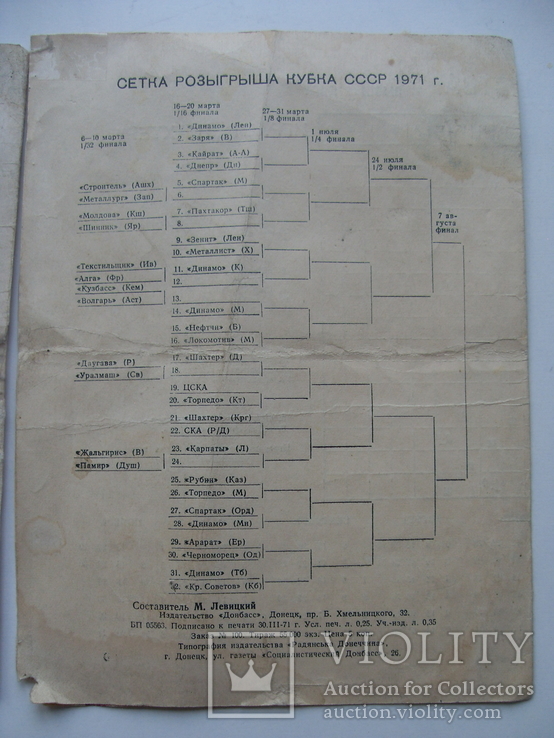 Футбол, календарь игр, таблицы первенства чемпионата СССР, фото №4