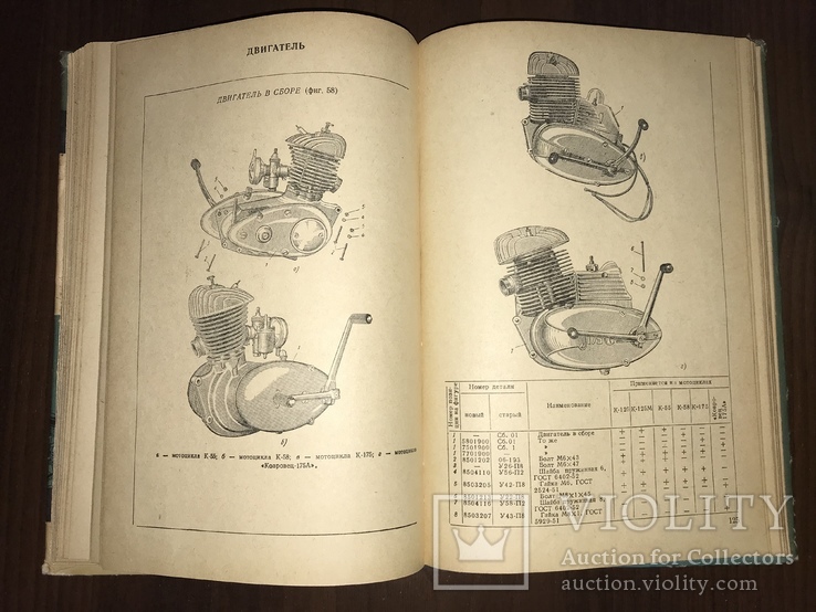 1962 Мотоциклы К-125, К-175 , их Модификации, фото №9