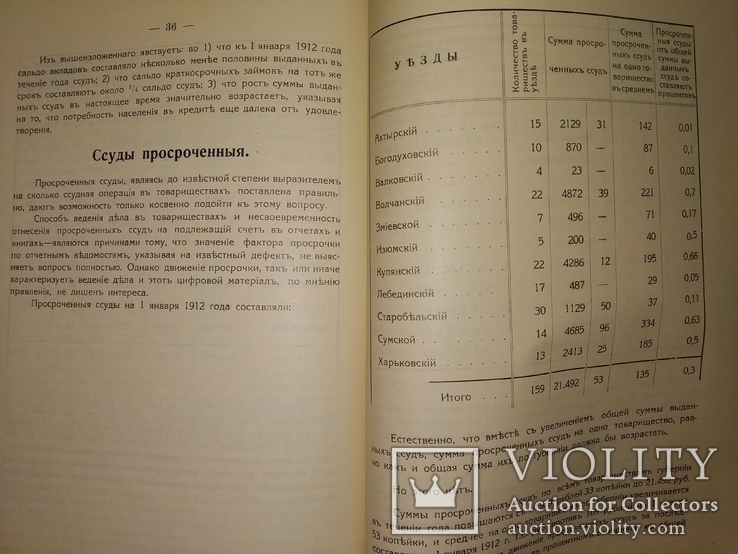 1912 Харьков доклад Губернской Земской кассы мелкого кредита, фото №13