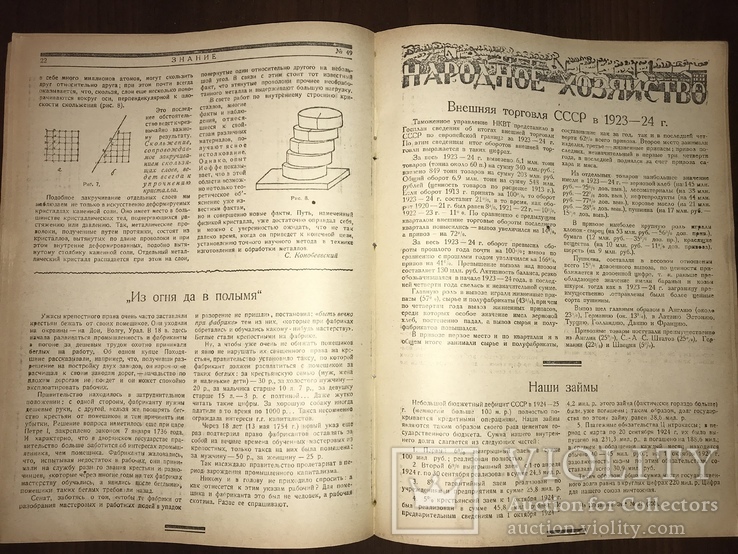 1924 Детектор и телефон, Знание 49, фото №12