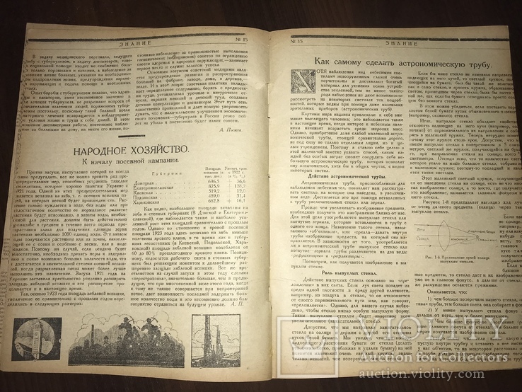 1924 Социальные болезни Туберкулёз, Знание 15, фото №11