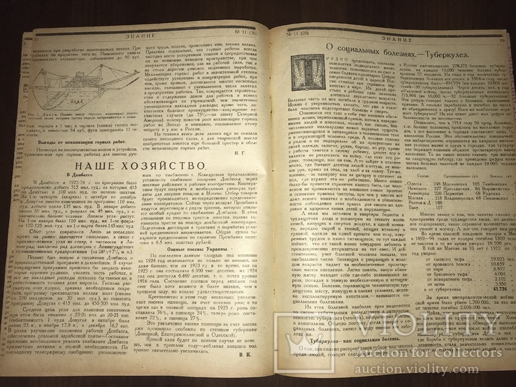 1924 Механизация горных работ, Знание 11, фото №11