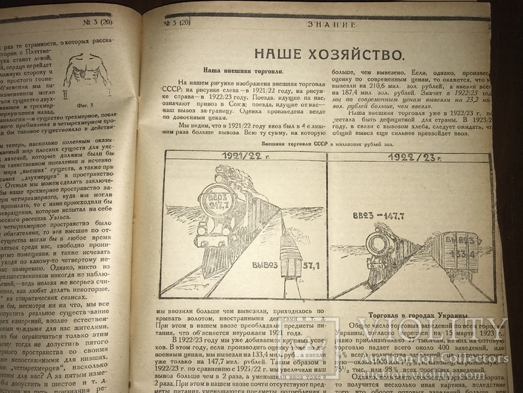 1924 Торговля в городах Украины, Знание 3, фото №12