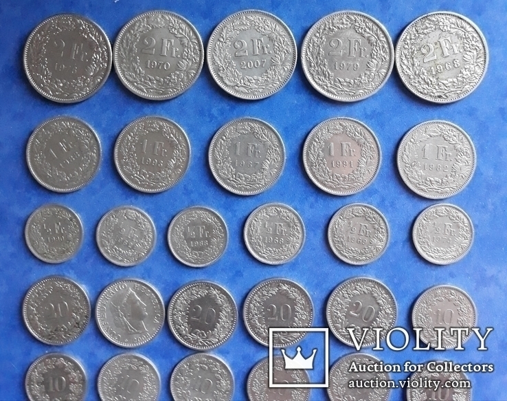 Монеты Швейцарии, фото №3