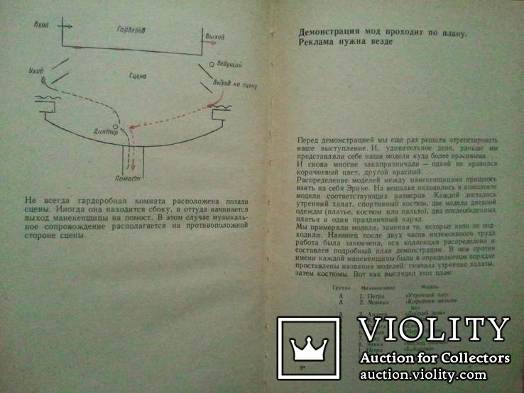 Организация показов мод. Фина Барзам. Мода и красота. 1967 г., фото №8