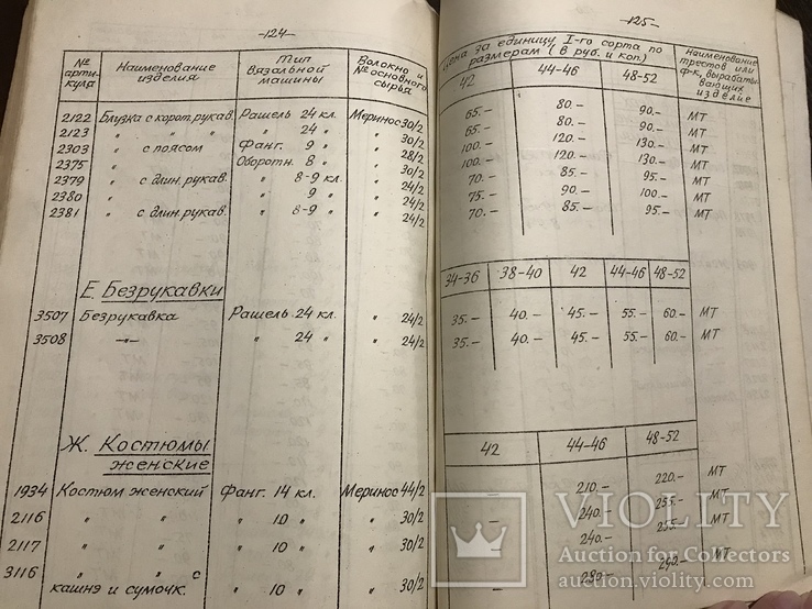 1937 Каталог Изделия трикотажной промышленности, фото №10