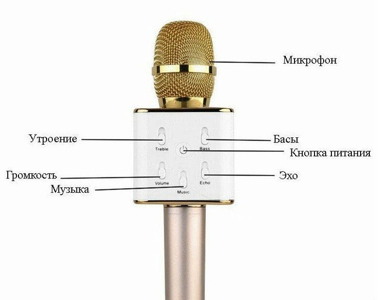 Беспроводной микрофон караоке bluetooth Q7, photo number 3