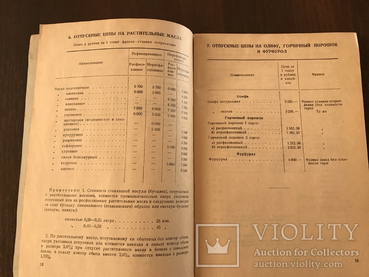 1939 Каталог цен Масло Сыр Жир Маргарин, фото №7