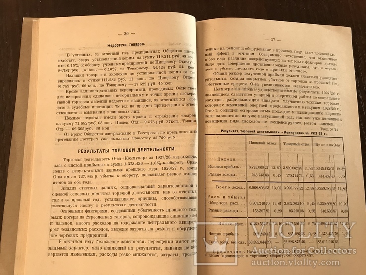 1929 Отчёт деятельности 1927-1928 года Коммунар, фото №8