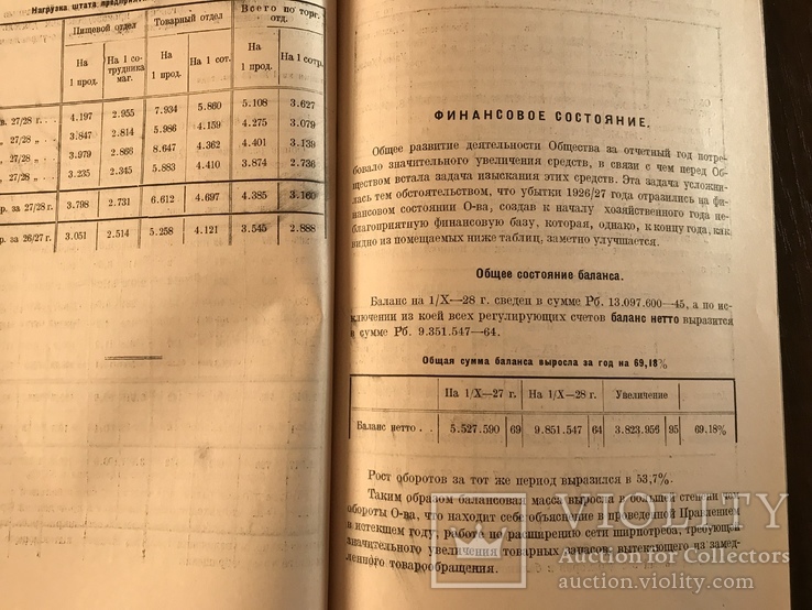 1929 Отчёт деятельности 1927-1928 года Коммунар, фото №10