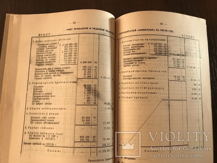 1929 Отчёт деятельности 1927-1928 года Коммунар, фото №11