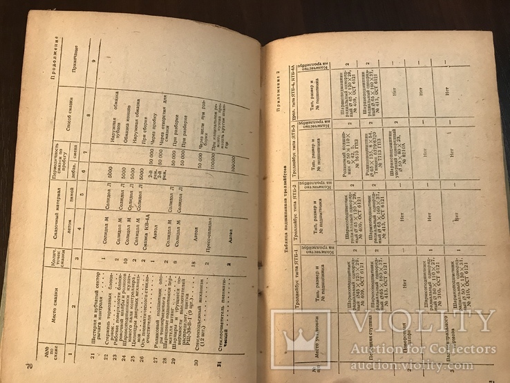 1944 Троллейбусы Техническое обслуживанме, фото №12